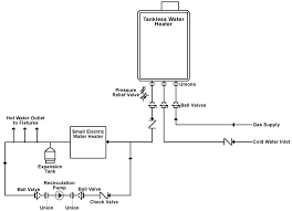 tankless water heater schematic with hot water recirculation